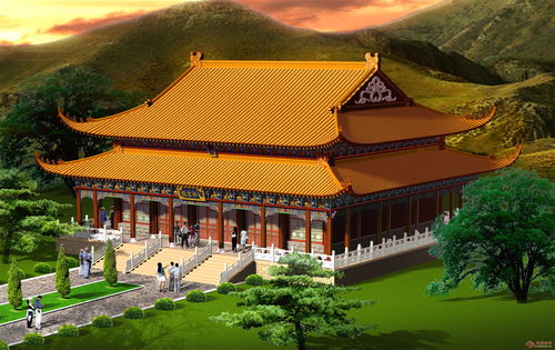 安徽省佛教寺廟地址及電話