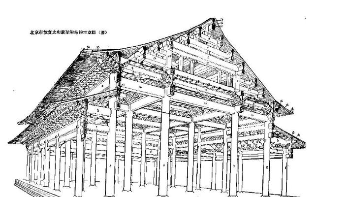 中國古建筑特征分析及常用術(shù)語解讀圖文并茂