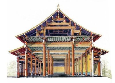 中國建筑及室內設計常用尺寸和比例關系
