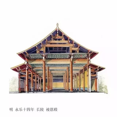 中國古建筑內部結構解析圖 |古人的智慧你想象不到