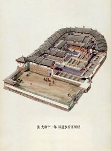 手繪古建筑,就是 立體歷史